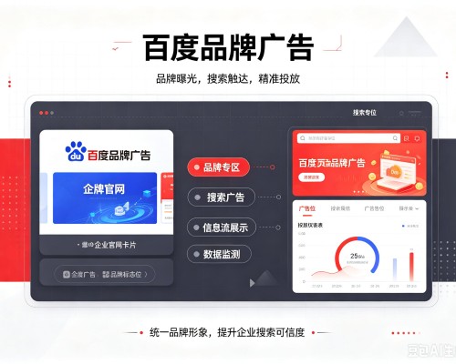 红塔百度品牌广告